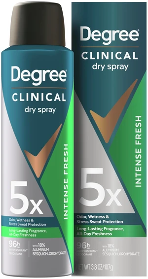 Clinical Antiperspirant Deodorant Dry Spray, Intense Fresh, 3.8 oz | For busy days, provides 96-hour sweat and odor protection across 5 types of sweat.