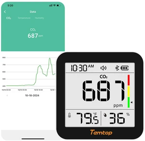 CO2 Monitor Indoor Air Quality Monitor 3 in 1 CO2 Meter(Temperature, Humidity and CO2), 180 Days Standby Time CO2 Monitor Indoor Air Quality Monitor 3 in 1 CO2 Meter(Temperature, Humidity and CO2), 180 Days Standby Time