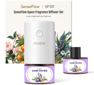 Plug-in Air Freshener for Home, Waterless Essential Oil Diffuser for Bedroom and Bathroom, Non-Toxic Formula for Pets and Nursery,Lavender Citrus Musk(Soft Lilac Plug-in Air Freshener for Home, Waterless Essential Oil Diffuser for Bedroom and Bathroom, Non-Toxic Formula for Pets and Nursery,Lavender Citrus Musk(Soft Lilac