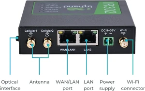 IR302 Industrial IoT LTE 4G Cellular Router, LTE Cat 1+ Wi-Fi, Dual SIM Card Slots, Management by Cloud Platform, DI/DO Port, Support T-Mobile, AT&T & Verizon IR302 Industrial IoT LTE 4G Cellular Router, LTE Cat 1+ Wi-Fi, Dual SIM Card Slots, Management by Cloud Platform, DI/DO Port, Support T-Mobile, AT&T & Verizon