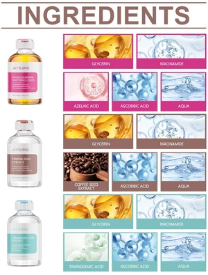Skin Texture Improvement & Refreshing Rejuvenation, Hydrating Facial Essence for Gentle Moisture Skin Texture Improvement & Refreshing Rejuvenation, Hydrating Facial Essence for Gentle Moisture