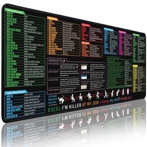 Mouse Pad Gaming - Desk Mat for Keyboard and Mouse - Large Mouse Pad for Desk, Mousepad (31.5 x 11.8inch) with Non-Slip Base, Desks Pad Mat for Game, Office and Home Mouse Pad Gaming - Desk Mat for Keyboard and Mouse - Large Mouse Pad for Desk, Mousepad (31.5 x 11.8inch) with Non-Slip Base, Desks Pad Mat for Game, Office and Home