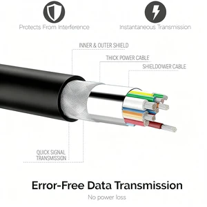 USB to RS485-WE Serial Cable, RS485-WE-1800-BT UART Serial Converter Cable,USB-RS485-WE Wire End,FT232 Chipset, 6 Way,1.8m/6ft | USB to RS485-WE Serial Cable, UART Serial Converter Cable, USB-RS485-WE USB to RS485-WE Serial Cable, RS485-WE-1800-BT UART Serial Converter Cable,USB-RS485-WE Wire End,FT232 Chipset, 6 Way,1.8m/6ft | USB to RS485-WE Serial Cable, UART Serial Converter Cable, USB-RS485-WE