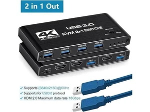 2 Port HDMI 2.0 KVM Switch 4K@60Hz, 2 In 1 Out USB 3.0 KVM Switcher with 4 USB3.0 Ports for 2 PCs Share Monitor Keyboard Mouse 2 Port HDMI 2.0 KVM Switch 4K@60Hz, 2 In 1 Out USB 3.0 KVM Switcher with 4 USB3.0 Ports for 2 PCs Share Monitor Keyboard Mouse