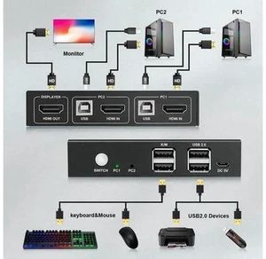 AJMRTC 2 Port HDMI USB KVM Switch, 2 In 1 Out 4K@60Hz HDMI 2.0 Switcher Box, Share Monitor, USB Keyboard, Mouse and USB Peripherals for 2 PCs, HDCP 2.2 Plug and Play AJMRTC 2 Port HDMI USB KVM Switch, 2 In 1 Out 4K@60Hz HDMI 2.0 Switcher Box, Share Monitor, USB Keyboard, Mouse and USB Peripherals for 2 PCs, HDCP 2.2 Plug and Play