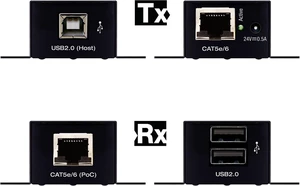 KD-XUSB2: USB 2.0 Over CAT5e/6 Extender, extends USB 2.0 Devices Such as webcams, Keyboard, Mouse, and Audio DSPs to Host Computer up to 164ft / 50m Away KD-XUSB2: USB 2.0 Over CAT5e/6 Extender, extends USB 2.0 Devices Such as webcams, Keyboard, Mouse, and Audio DSPs to Host Computer up to 164ft / 50m Away