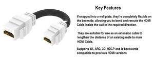 RiteAV - HDMI Female-Female Pigtail Extension Cable Coupler Keystone Dongle Jack White/White (25 Pack) RiteAV - HDMI Female-Female Pigtail Extension Cable Coupler Keystone Dongle Jack White/White (25 Pack)