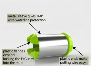 EZ Guard Single Stud Electrical Wire Protector Green, Silver Contractor Case 175pk EZ Guard Single Stud Electrical Wire Protector Green, Silver Contractor Case 175pk