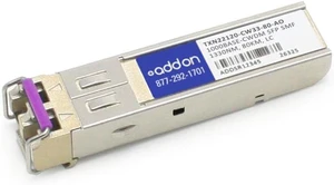 Add On SFP (Mini-Gbic) Module Add On SFP (Mini-Gbic) Module
