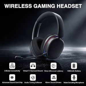 G7 Pro Wireless Gaming Headset with 7.1 Surround Sound, 40mm Driver,BT5.3 Gaming Headphones with Mic, RGB, 10ms Latency, 65H Battery,Pink Gaming Headset for PS5,PS4, Switch,PC,Wired Mode for Xbox G7 Pro Wireless Gaming Headset with 7.1 Surround Sound, 40mm Driver,BT5.3 Gaming Headphones with Mic, RGB, 10ms Latency, 65H Battery,Pink Gaming Headset for PS5,PS4, Switch,PC,Wired Mode for Xbox