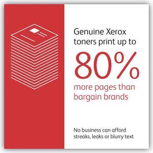 Genuine Xerox Magenta Standard Capacity Print Cartridge, Xerox C230/C235 Color Printer/Multifunction, (Use & Return)