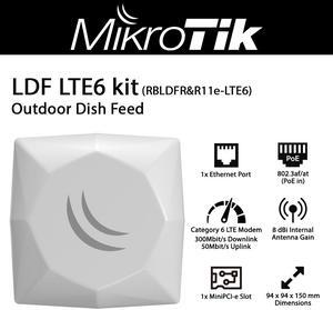 Mikrotik LDF LTE6 kit RBLDFR&R11e-LTE6 Outdoor Dish Feed with 8 dBi Built-in Antenna and CAT6 LTE Modem
