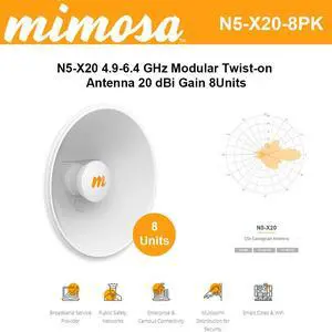 Mimosa N5-X20 4.9-6.4 GHz Modular Twist-on Antenna 250mm Dish for C5x only 20 dBi gain 8 Units