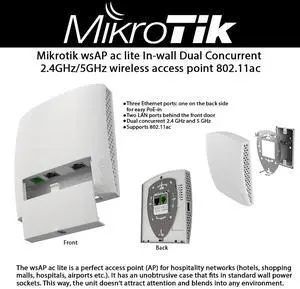 Mikrotik wsAP ac lite RBwsAP-5Hac2nD in-wall Dual Concurrent 2.4GHz/5GHz wireless access point 802.11ac