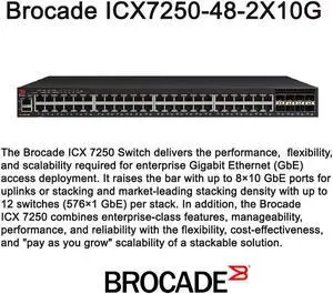 Brocade ICX7250-48-2X10G Managed Switch Brocade ICX7250-48-2X10G Managed Switch