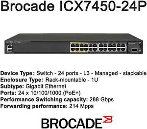 Brocade ICX7450-24P Managed Switch