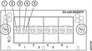 Juniper EX4300 8-Port 1GbE/10GbE SFP+ Uplink Module for EX4300-32F and EX4300-32F-DC