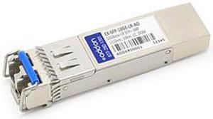 SPPlus XCVR Juniper