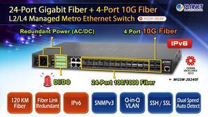 Planet MGSW-28240F 24-Port 100/1000BASE-X SFP with 4-Port 10G SFP+ L2/L4 Managed Metro Ethernet Switch