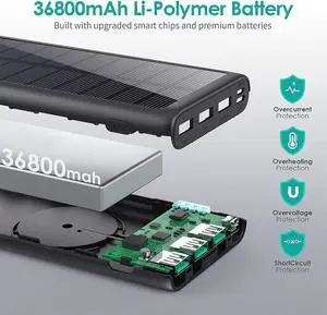 5 in 1 Wireless Portable Charger Power Bank,36800mAh 5 Output Dual QC4.0 25W PD USB C Battery Pack,15W Wireless Fast Charging,IP65 Solar Charger Compatible with iPhone14,13,12 Series,Samsung,iPad etc