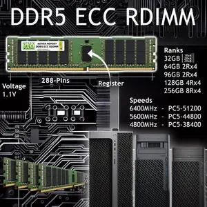 1.1TB 12X96GB DDR5 4800MHz PC5-38400 2Rx4 1.1V CL40 288-PIN ECC Registered RDIMM NEMIX RAM Server Memory KIT Compatible with Supermicro H13SSW Motherboard 1.1TB 12X96GB DDR5 4800MHz PC5-38400 2Rx4 1.1V CL40 288-PIN ECC Registered RDIMM NEMIX RAM Server Memory KIT Compatible with Supermicro H13SSW Motherboard