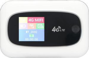 4G LTE Mobile WiFi Hotspot Travel Router, LED Display Screen SIM Card Router with SD SIM Card Slot Support LTE FDD TDD, for Pad Laptop TV Smartphone (White)