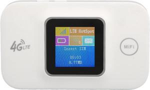 Portable WiFi Hotspot, Wireless Router with 1.44inch LED Color Display, 4G LTE Mobile WiFi Router Support SIM Memory Card for Win Travel