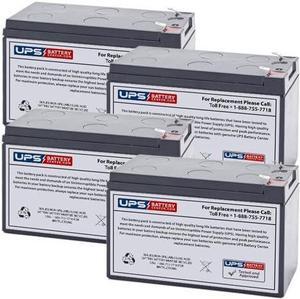 12V 7.2Ah F2 Replacement Battery Set for Best Technologies Fortress LI 1050