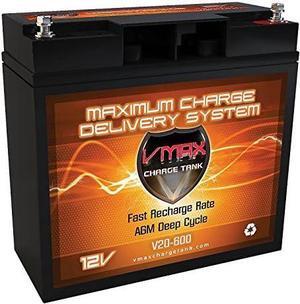 VMAX600 AGM DEEP Cycle 12V 20AH Solar, Compatible with Emergency Power Backup Generator Battery