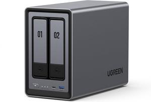 NASync DXP2800 2-Bay Desktop NAS,  N100 Quad-core CPU, 8GB DDR5 RAM, 2.5GbE, 2 * M.2 NVMe Slots, 4K HDMI, Network Attached Storage (Diskless)