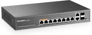 MokerLink 12 Port Gigabit PoE Switch with 8 PoE+ Port, 2 Gigabit Uplink, 2 SFP Port, 120W AI Detection, Qos & Extend, Fanless Metal Plug & Play Unmanaged Network Switch