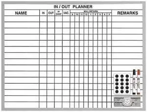 MAGNA VISUAL IOP-1824 18" x 24" In/Out Board Kit