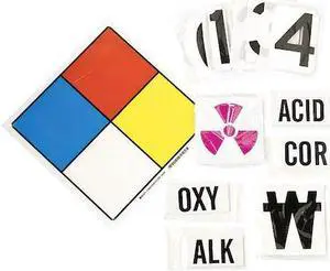 BRADY 50055 NFPA Sign,Fiberglass,11 In. H,11 In. W
