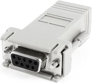 VGA Extender Female to LAN CAT5 CAT6 RJ45 8P8C Network Cable Adapter