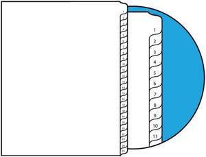 Numbers 1-25 Collated Legal Index Divider Sets, Letter Size Side Tab, 1/25th Cut, 25 Tabs per Set (Box of 10 Sets) Numbers 1-25 Collated Legal Index Divider Sets, Letter Size Side Tab, 1/25th Cut, 25 Tabs per Set (Box of 10 Sets)