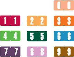 Tab Compatible Mini Numeric Labels, Vinyl Kimdura Stock, 1/2" X 1", Starter Set - 10 Rolls of 500