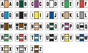 Jeter 7200 Compatible Alpha Labels, Laminated Stock, 15/16" X 1-5/8", Starter Set - 27 Rolls of 500