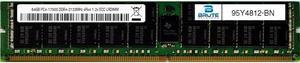 95Y4812 - Lenovo Compatible 64GB PC4-17000 DDR4-2133Mhz 4Rx4 1.2v ECC LRDIMM