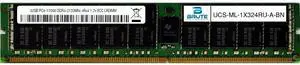 UCS-ML-1X324RU-A - Cisco Compatible 32GB PC4-17000 DDR4-2133Mhz 4Rx4 1.2v ECC LRDIMM UCS-ML-1X324RU-A - Cisco Compatible 32GB PC4-17000 DDR4-2133Mhz 4Rx4 1.2v ECC LRDIMM
