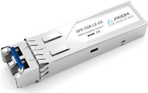 Axiom SFP (mini-GBIC) Module