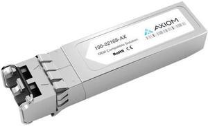 Axiom Calix SFP+ Module