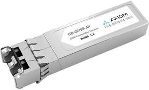 Axiom Calix SFP+ Module