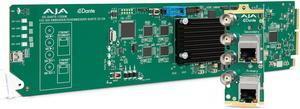 AJA OG-DANTE-12GAM openGear Dual 12G-SDI/DANTE 64-Channel Embedder/Disembedder