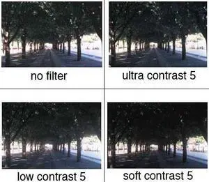 Tiffen 77mm Ultra Contrast #3 Glass Filter #77UC3