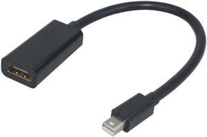 Mini Display Port MINI DP To HDMI Adapter Short Cable Cord For MacBook Pro