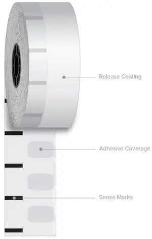 Iconex ICX90232663 Sticky Media - 3.15" x 350 ft - White - 12 Rolls/Carton