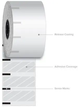 Iconex ICX90232634 Sticky Media - 2.28" x 350 ft - White - 12 Rolls/Carton