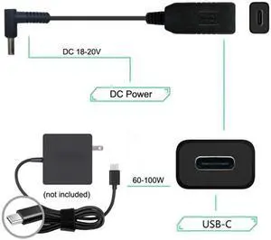 KAIBOXIXI USB 3.1 Type C USB-C to DC 20V 4.5 3.0mm Power Plug PD Emulator Trigger Charge Cable for Laptop