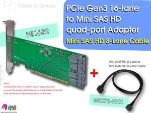 PCIe x16 Gen3 to Mini SAS HD (SFF-8643) quad-port Adapter with Mini SAS HD 8-Lane to Mini SAS HD 8-Lane Cable KIT
