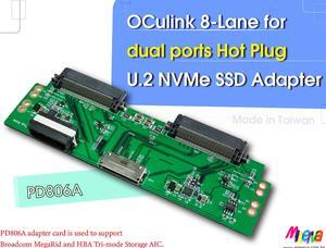 PD806A - OCulink 8i (SFF-8612 8-Lane) to dual ports Hot Plug U.2 NVMe SSD Adapter for Tri-Mode HBA 9405W-16i